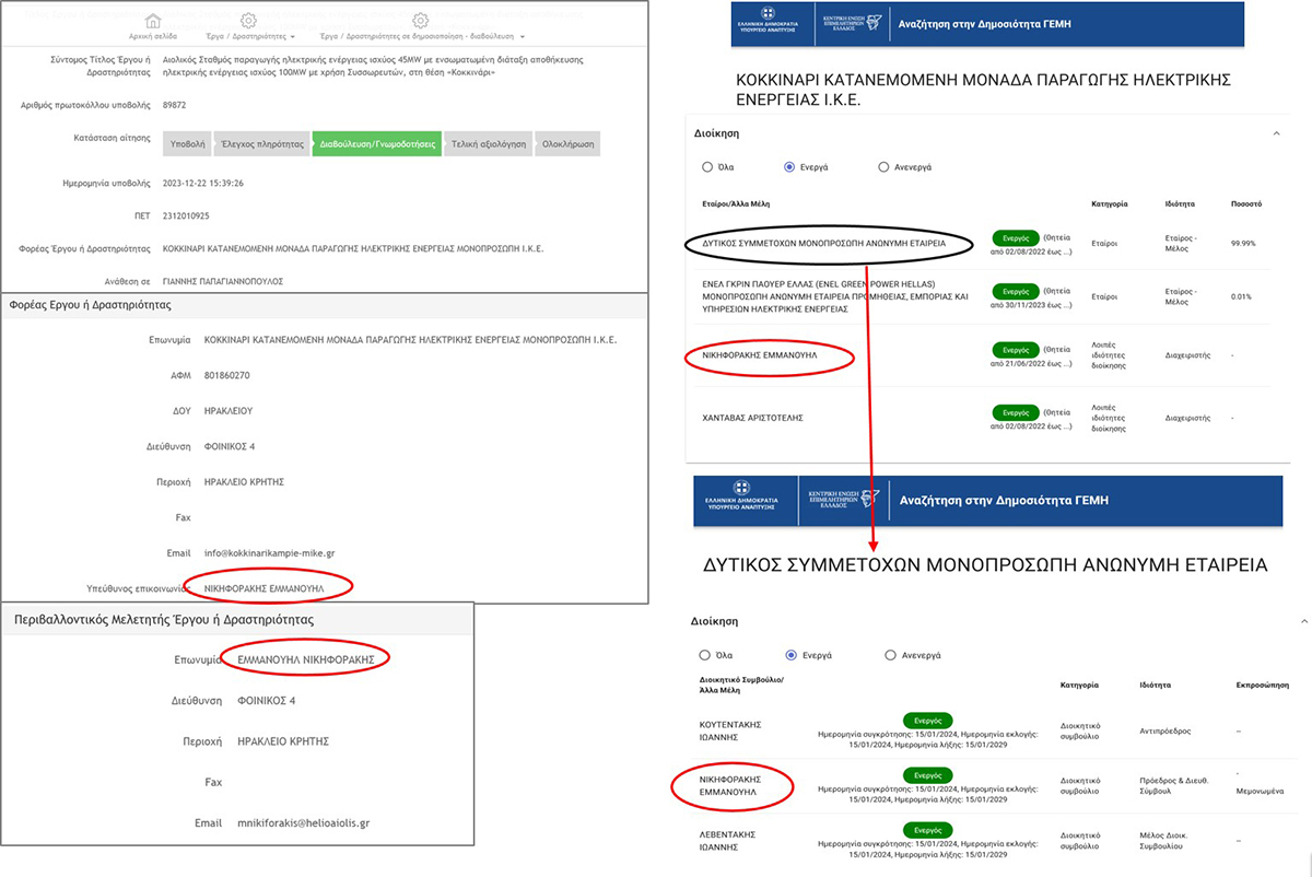 ASPHE Kokkinari Gkiona mitrwo 20240312 small