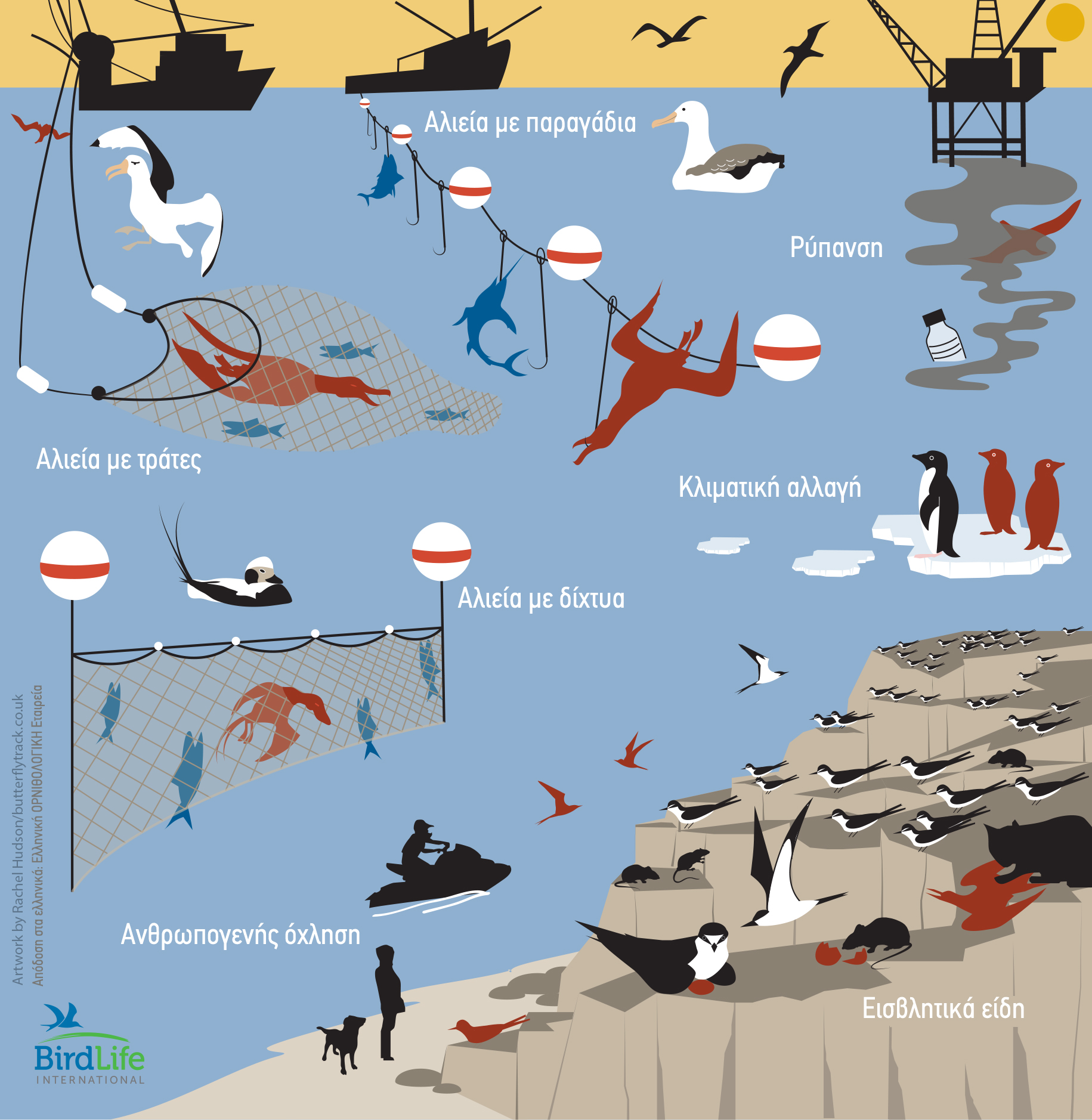 Fig 13 Threats to seabirds info graphic final with BirdLife logo GREEKvesion