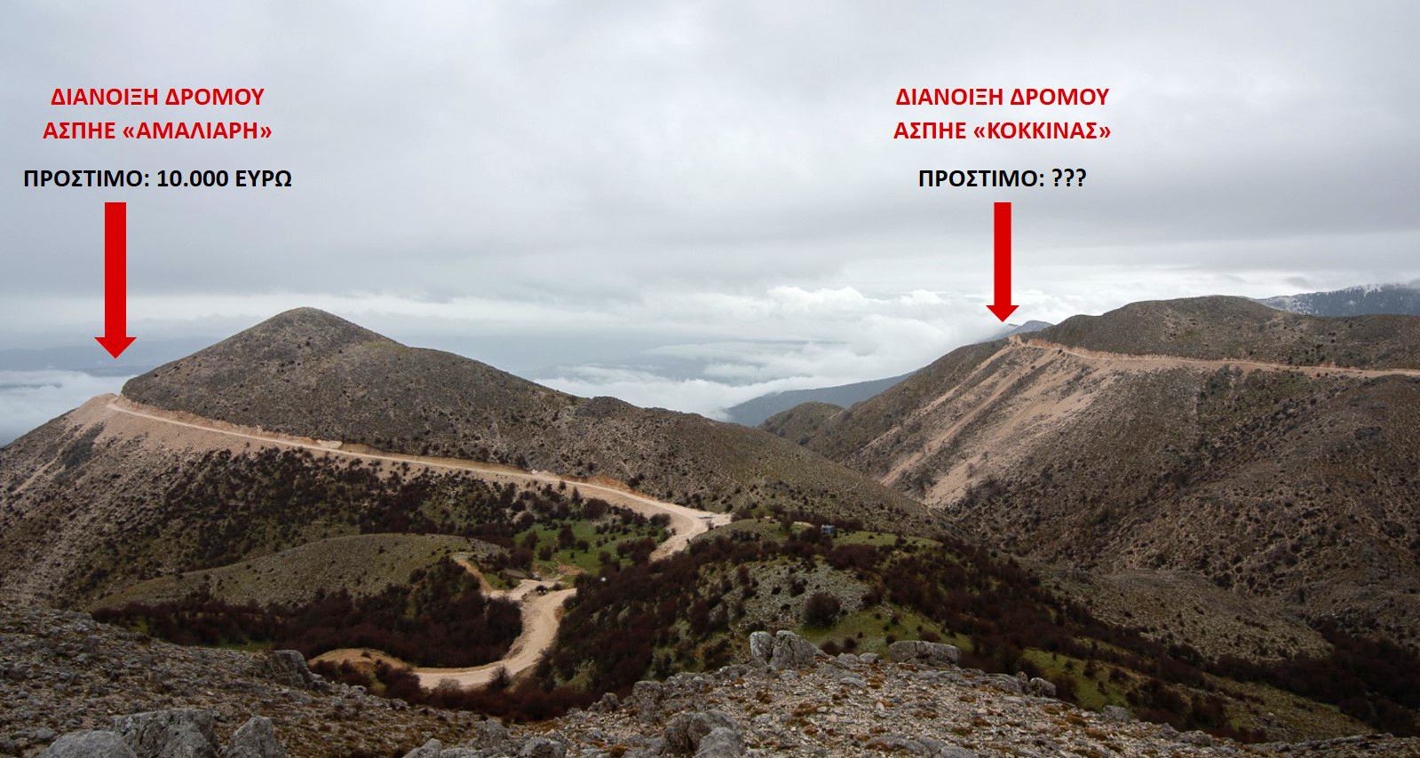 dianoiksi dromon Akarnanika