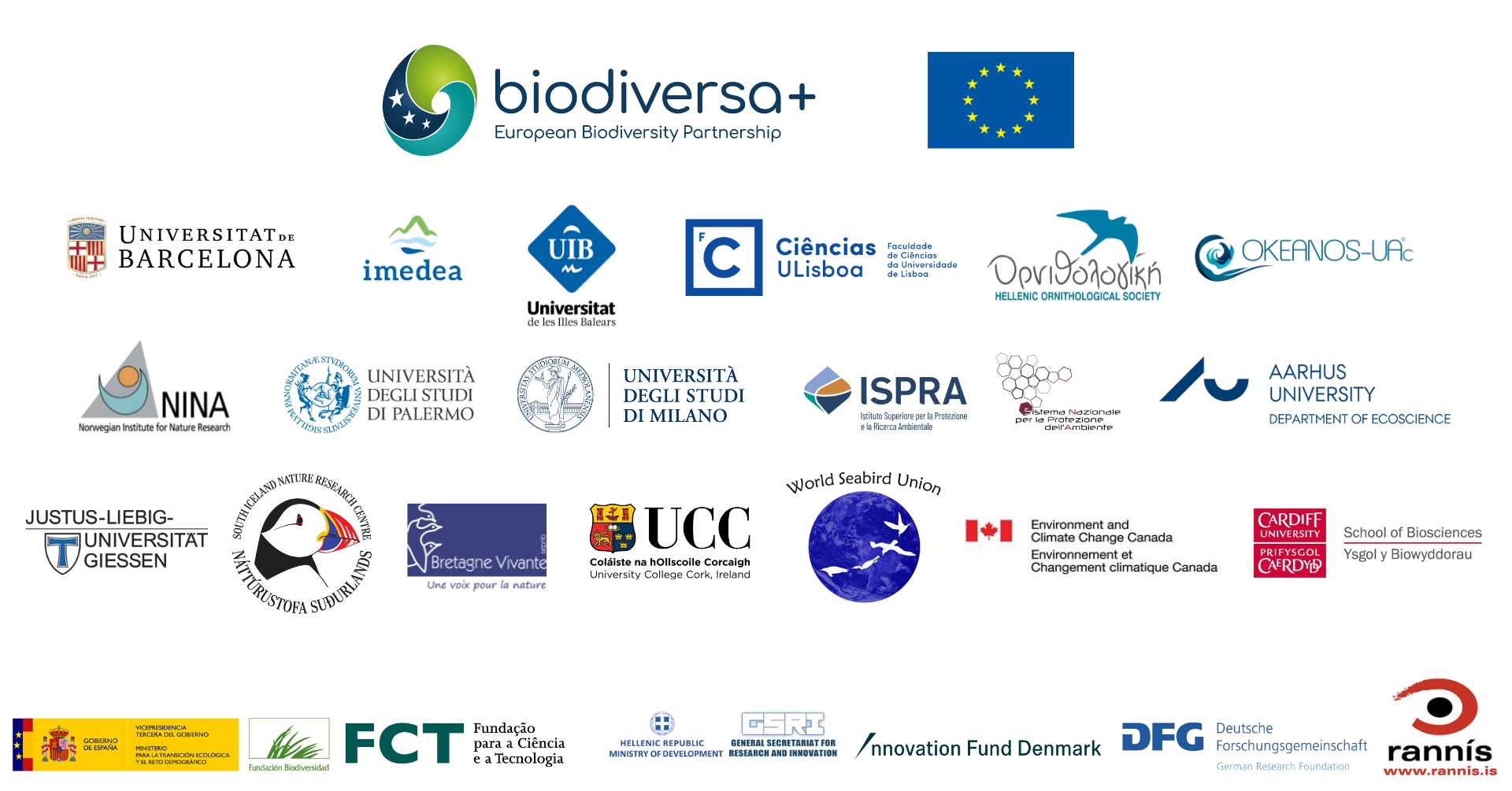 Seaghosts partners funders all